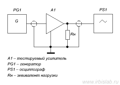 ����� ���������