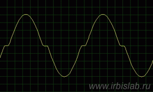 ��� 10&ndash;15 %