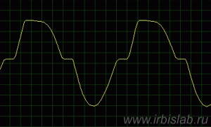 ��� ������ 20 %