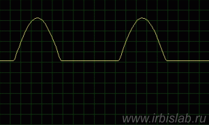 ������ ����� ����������