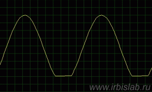 ����������� �����