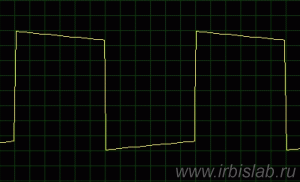 ����������� ������� �����