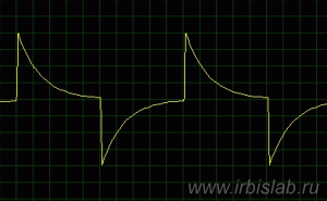 ������������� ������� �������������� �������������